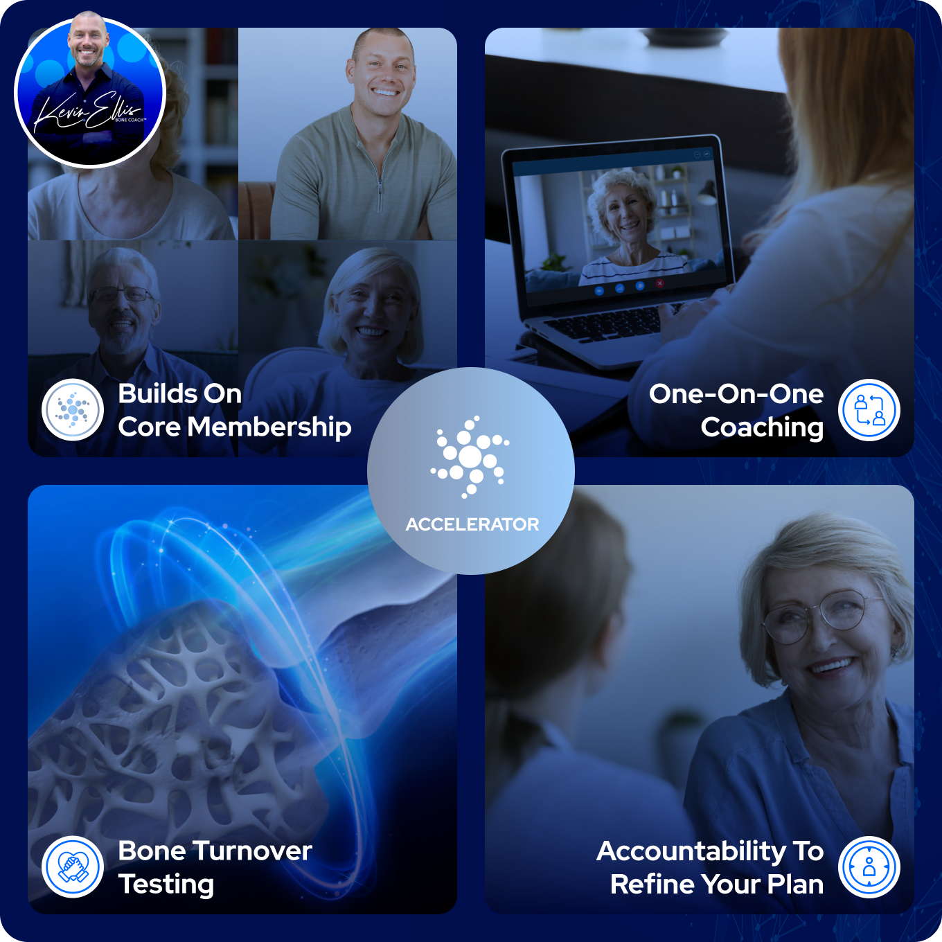 Bone Coach® Accelerator Membership Upgrade (One-Time Payment)